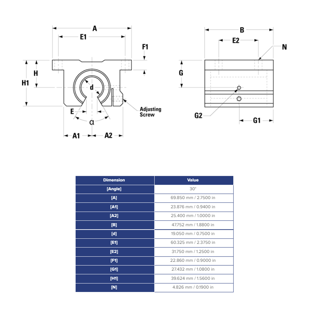 SSUPBO12 THOMSON BALL BUSHING SSU SERIES 3/4" OPEN PILLOW BLOCK BEARING SELF ALIGNING ADJUSTABLE 1130 LBF